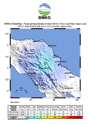 Gempa Bumi Terkini