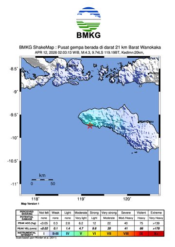 Gempa Bumi Terkini