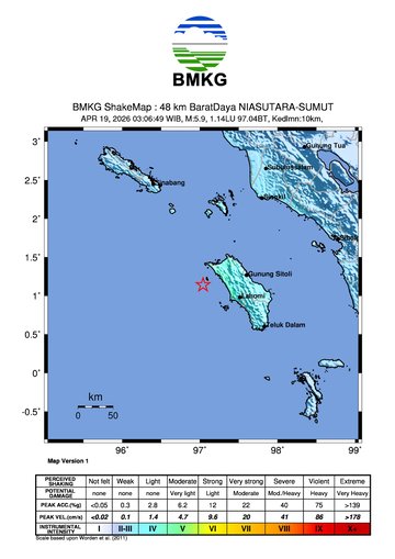 Gempa Bumi Terkini