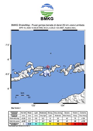 Gempa Bumi Terkini