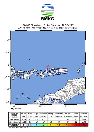 Gempa Bumi Terkini