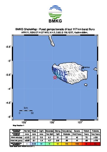 Gempa Bumi Terkini