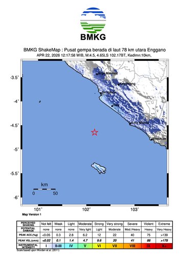 Gempa Bumi Terkini