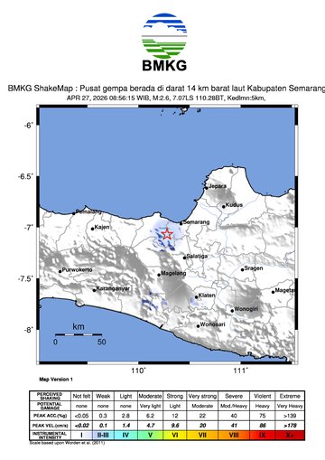 Gempa Bumi Terkini