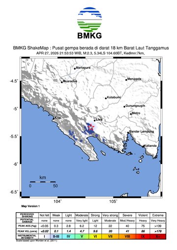 Gempa Bumi Terkini