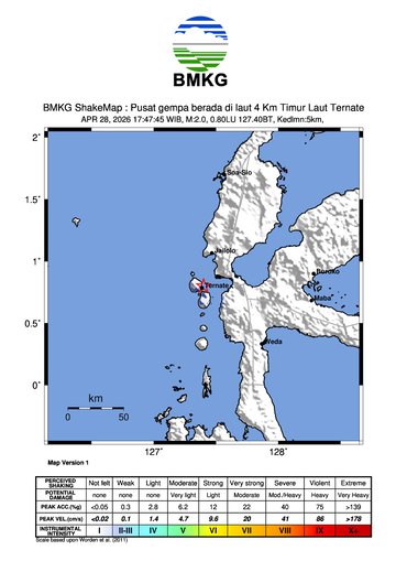 Gempa Bumi Terkini
