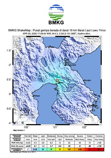 Gempa Bumi Terkini
