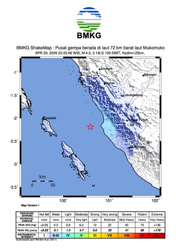 Gempa Bumi Terkini