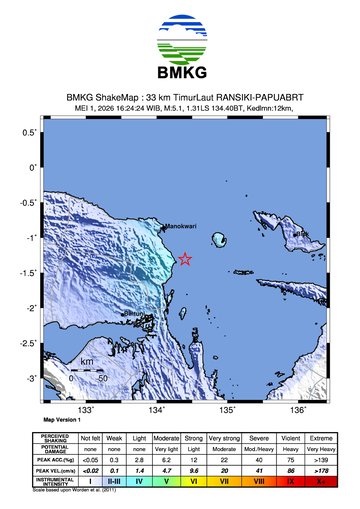 Gempa Bumi Terkini