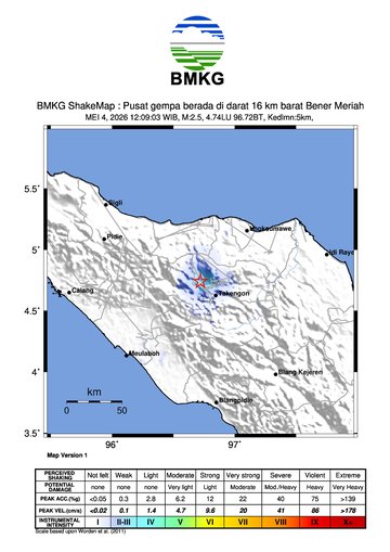 Gempa Bumi Terkini