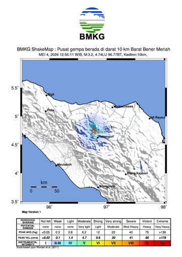 Gempa Bumi Terkini
