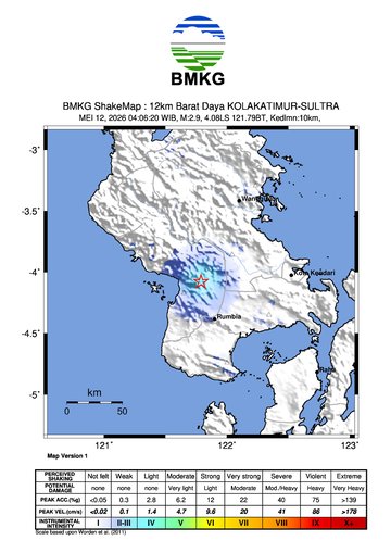 Gempa Bumi Terkini