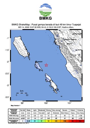 Gempa Bumi Terkini