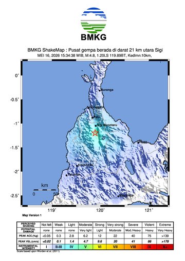 Gempa Bumi Terkini
