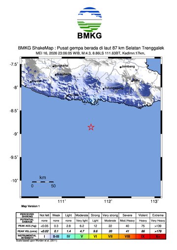 Gempa Bumi Terkini