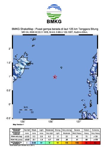 Gempa Bumi Terkini