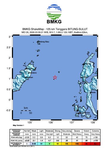 Gempa Bumi Terkini