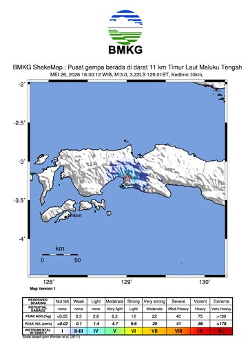 Gempa Bumi Terkini
