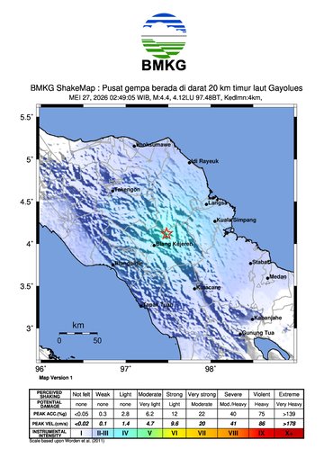 Gempa Bumi Terkini