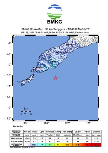Gempa Bumi Terkini