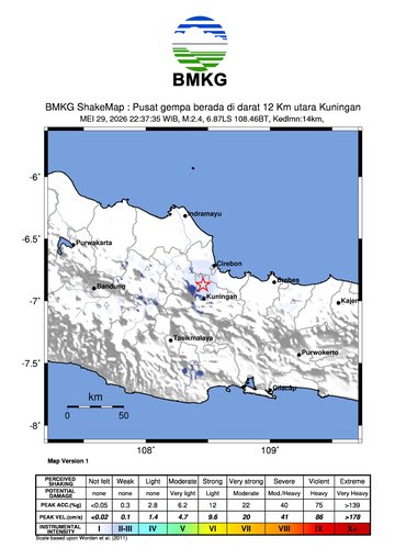 Gempa Bumi Terkini