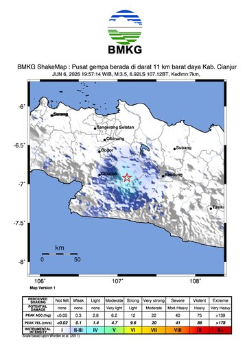 Gempa Bumi Terkini