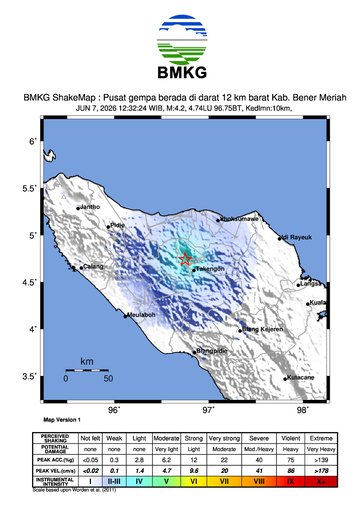 Gempa Bumi Terkini
