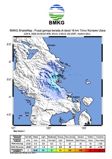 Gempa Bumi Terkini