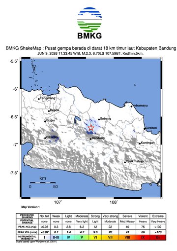 Gempa Bumi Terkini