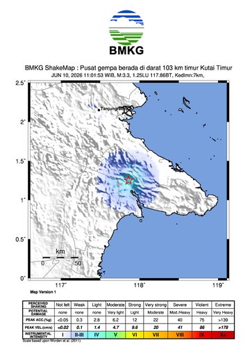 Gempa Bumi Terkini