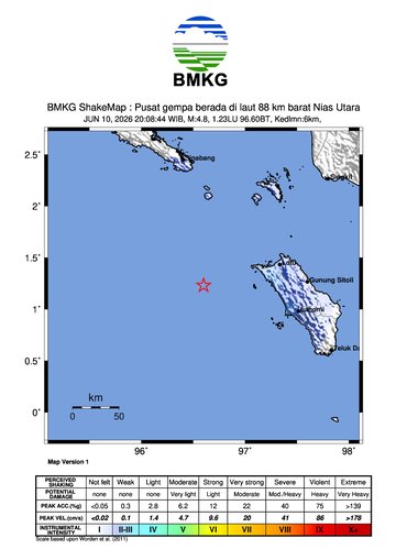 Gempa Bumi Terkini