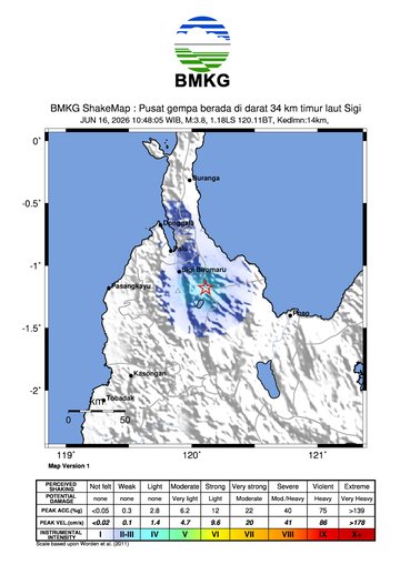Gempa Bumi Terkini