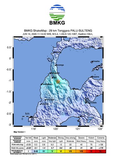 Gempa Bumi Terkini