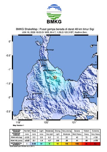 Gempa Bumi Terkini