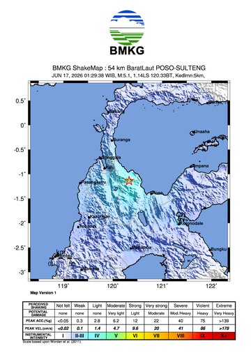 Gempa Bumi Terkini