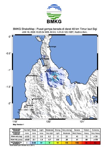 Gempa Bumi Terkini