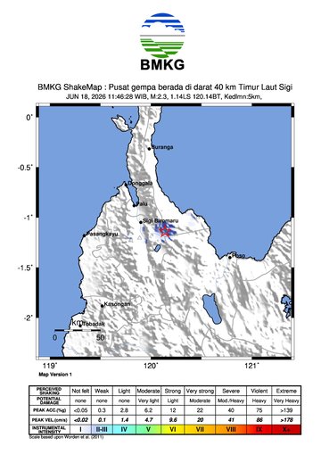 Gempa Bumi Terkini