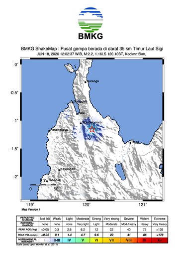 Gempa Bumi Terkini