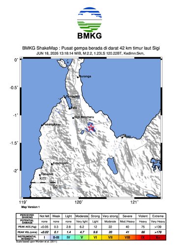 Gempa Bumi Terkini