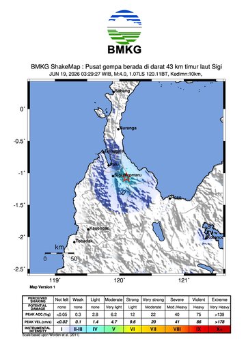 Gempa Bumi Terkini