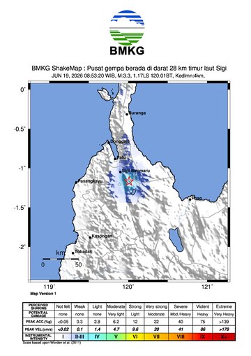 Gempa Bumi Terkini