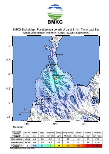 Gempa Bumi Terkini