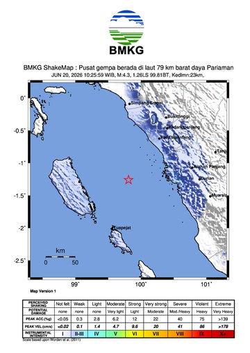 Gempa Bumi Terkini
