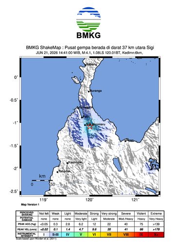 Gempa Bumi Terkini