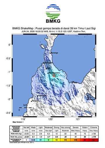 Gempa Bumi Terkini
