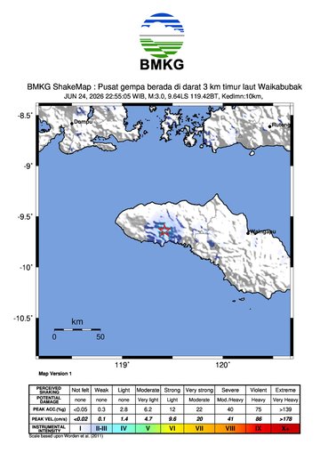 Gempa Bumi Terkini