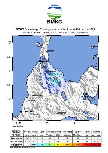 Gempa Bumi Terkini