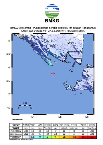 Gempa Bumi Terkini