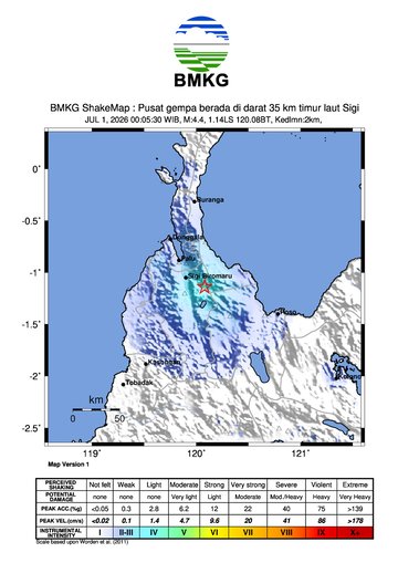 Gempa Bumi Terkini