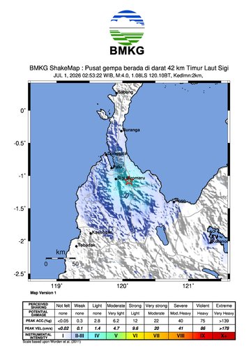 Gempa Bumi Terkini